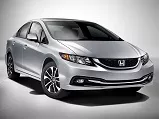2014 Honda Civic 1.8 EXI