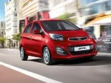 2015 Kia Picanto Top
